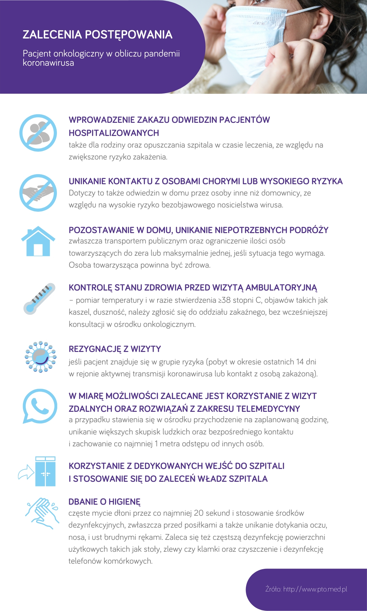 Pacjent onkologiczny w obliczu pandemii koronawirusa