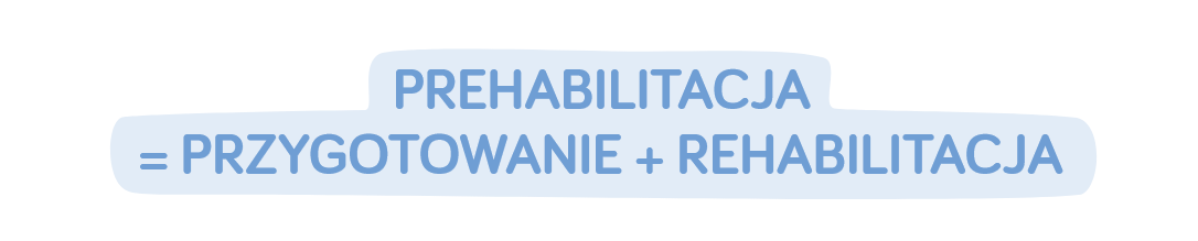 prehabilitacja